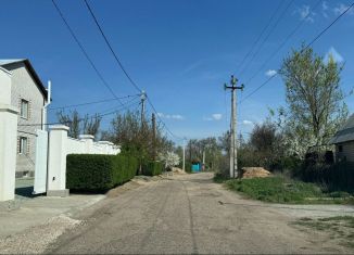 Земельный участок на продажу, 16 сот., посёлок Кирова