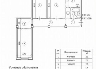 Продается помещение свободного назначения, 63 м2, Астрахань, Ленинский район, улица Татищева, 29