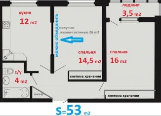 Продам 2-комнатную квартиру, 54 м2, Краснодар, Войсковая улица, 22к9, ЖК Марсель-2