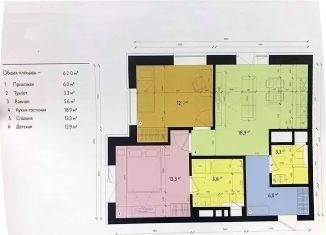 Продажа 3-комнатной квартиры, 62 м2, Москва, Большая Филёвская улица, 4, ЖК Квартал Онли