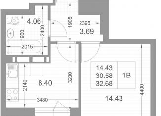 Продажа 1-ком. квартиры, 32.7 м2, Казань, улица Петра Полушкина, 5/2, ЖК Мой Ритм