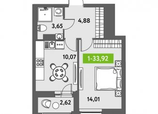 Продается 1-комнатная квартира, 34 м2, Санкт-Петербург, ЖК Триумф Парк