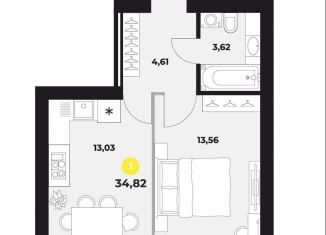 Продаю 1-комнатную квартиру, 34.8 м2, Самара, улица Гастелло, 4, ЖК Атмосфера