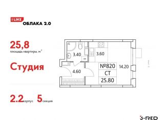 Квартира на продажу студия, 25.8 м2, Люберцы, Солнечная улица, 2, ЖК Облака 2.0