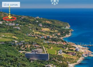 Продажа участка, 13.8 сот., посёлок городского типа Никита