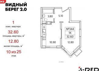 Продается однокомнатная квартира, 32.6 м2, деревня Сапроново, ЖК Видный Берег 2