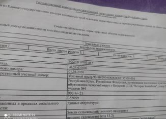 Участок на продажу, 9 сот., поселок городского типа Коктебель, улица Ленина, 83