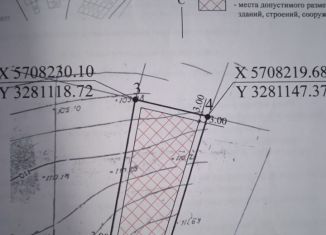 Продается участок, 16.9 сот., село Девица, Уютный переулок, 5