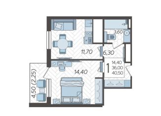 Продажа 1-ком. квартиры, 40.5 м2, село Эстосадок, набережная Полянка, 1