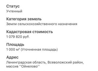 Продажа земельного участка, 10 сот., ДНП Пять холмов