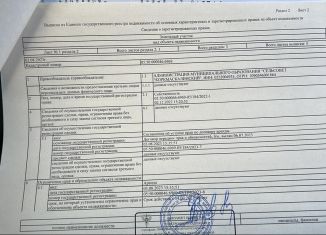 Продаю участок, 600 сот., посёлок городского типа Шамхал, Комсомольская улица