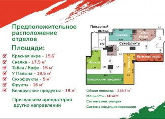 Сдача в аренду торговой площади, 6.5 м2, Москва, улица Новый Арбат, 11, метро Боровицкая