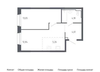 Продам однокомнатную квартиру, 39.9 м2, Владивосток, жилой комплекс Квартал Нейбута, 141к2, Ленинский район