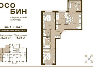 Продаю трехкомнатную квартиру, 75.8 м2, Брянская область