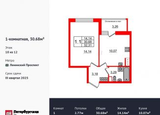 Продажа однокомнатной квартиры, 30.7 м2, Санкт-Петербург, метро Московская, 1-й Предпортовый проезд, 1
