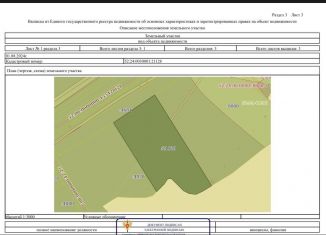 Продам участок, 300 сот., Богородский муниципальный округ, 22Н-0444