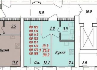 Продается однокомнатная квартира, 30.2 м2, Алтайский край, улица Титова, 8