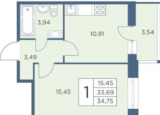 Продажа однокомнатной квартиры, 34.8 м2, Санкт-Петербург, Большой Сампсониевский проспект, 70к2, ЖК Новый Лесснер