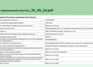 Участок на продажу, 10 сот., поселок Малое Васильково, Олимпийская улица