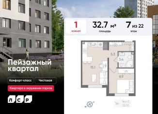 Продажа 1-ком. квартиры, 32.7 м2, Санкт-Петербург, метро Гражданский проспект