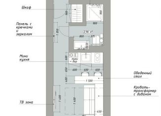 Продается 1-ком. квартира, 15.4 м2, Крым, шоссе Свободы, 2