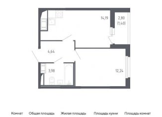 Продам 1-ком. квартиру, 36.5 м2, Санкт-Петербург, метро Проспект Ветеранов, жилой комплекс Сандэй, 7.2