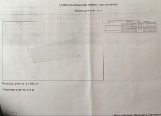 Продам участок, 1459 сот., село Засопка