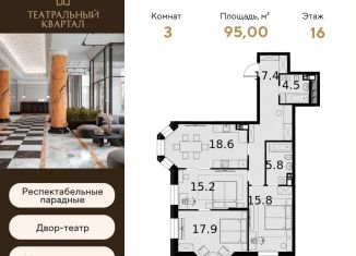 Трехкомнатная квартира на продажу, 95 м2, Москва, улица Расплетина, 2к1