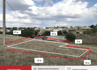 Продается участок, 5.1 сот., дачный массив Новозбурьевка, 42-я улица