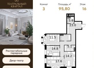 3-комнатная квартира на продажу, 95.8 м2, Москва, ЖК Театральный Квартал