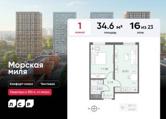 Продается 1-комнатная квартира, 34.6 м2, Санкт-Петербург, муниципальный округ Юго-Запад