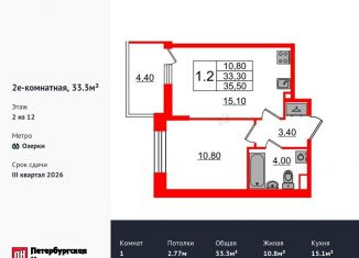 1-комнатная квартира на продажу, 33.3 м2, Санкт-Петербург, Приморский район