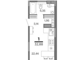 Продается квартира студия, 32.9 м2, Рязань