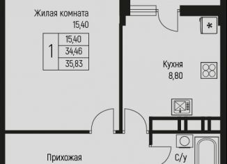 1-комнатная квартира на продажу, 35.8 м2, аул Новая Адыгея