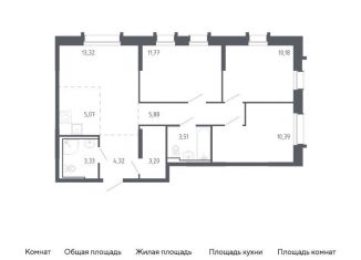 Продается 3-комнатная квартира, 71 м2, Владивосток, Ленинский район, жилой комплекс Квартал Нейбута, 141к1