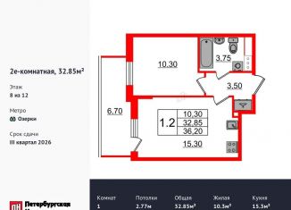 1-комнатная квартира на продажу, 32.9 м2, Санкт-Петербург, метро Парнас