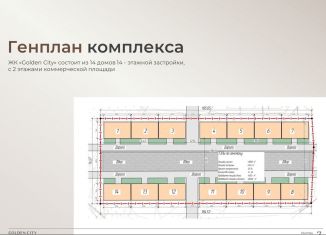 Продаю 1-ком. квартиру, 45 м2, Махачкала, Ленинский район