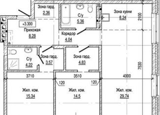 Продается трехкомнатная квартира, 100.5 м2, Новосибирск, Дачное шоссе, 20Б, ЖК Флора и Фауна