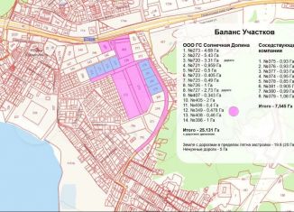 Продается участок, 2500 сот., посёлок Садовый, Поселковая улица