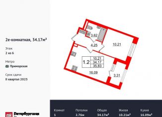 1-комнатная квартира на продажу, 34.2 м2, Санкт-Петербург, метро Приморская, Уральская улица