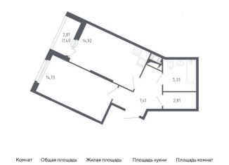 Продам 1-ком. квартиру, 46.6 м2, Санкт-Петербург, Красносельский район, жилой комплекс Сандэй, 7.2