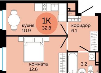 Продаю 1-комнатную квартиру, 32.8 м2, Пермский край, улица Яблочкова, 5к4