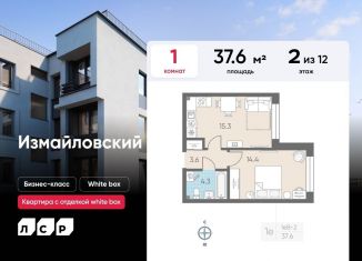 Продажа 1-комнатной квартиры, 37.6 м2, Санкт-Петербург, Адмиралтейский район