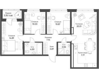 Продается трехкомнатная квартира, 84 м2, Свердловская область