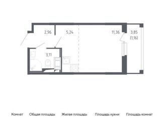 Квартира на продажу студия, 23.8 м2, Санкт-Петербург, метро Проспект Ветеранов, жилой комплекс Сандэй, 7.2