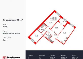 Продам трехкомнатную квартиру, 93.1 м2, Санкт-Петербург, ЖК Гранд Вью, Петровский проспект, 28к1