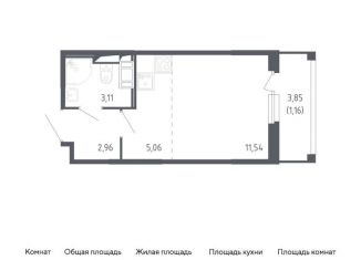 Продаю квартиру студию, 23.8 м2, Санкт-Петербург, метро Проспект Ветеранов, жилой комплекс Сандэй, 7.2