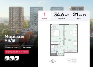 Продажа 1-ком. квартиры, 34.6 м2, Санкт-Петербург, метро Автово