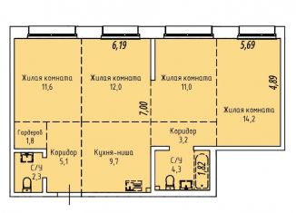 Трехкомнатная квартира на продажу, 75.2 м2, Иркутск, Култукская улица, 16