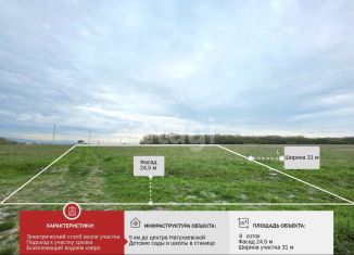 Продам участок, 8 сот., станица Натухаевская, улица Красных Партизан